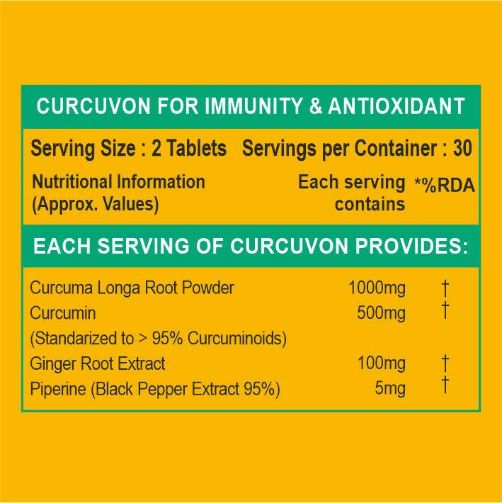 Carbamide Forte Curcumin with Ginger Extract, Piperine Tablets - Swadesiicart