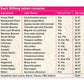 Maharishi Ayurveda Raktda Iron Tablets - Swadesiicart