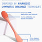 Mask Applicator Tool