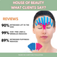 House of Beauty Anti Wrinkle Patches Refill - Swadesiicart