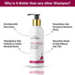 Aravi Organic Onion Hair Shampoo for Hair Growth and Hair Fall Control | Swadesiicart