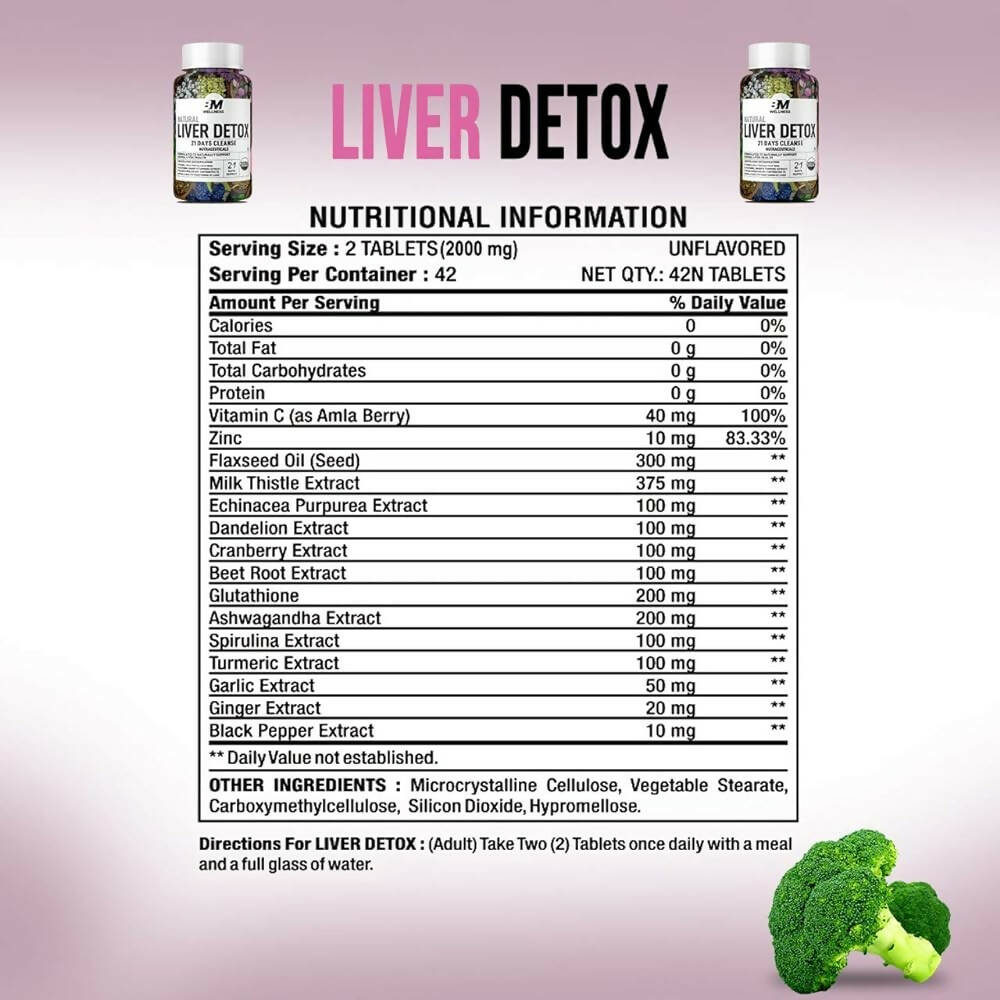 BM Wellness Natural Liver Detox Tablets | Swadesiicart