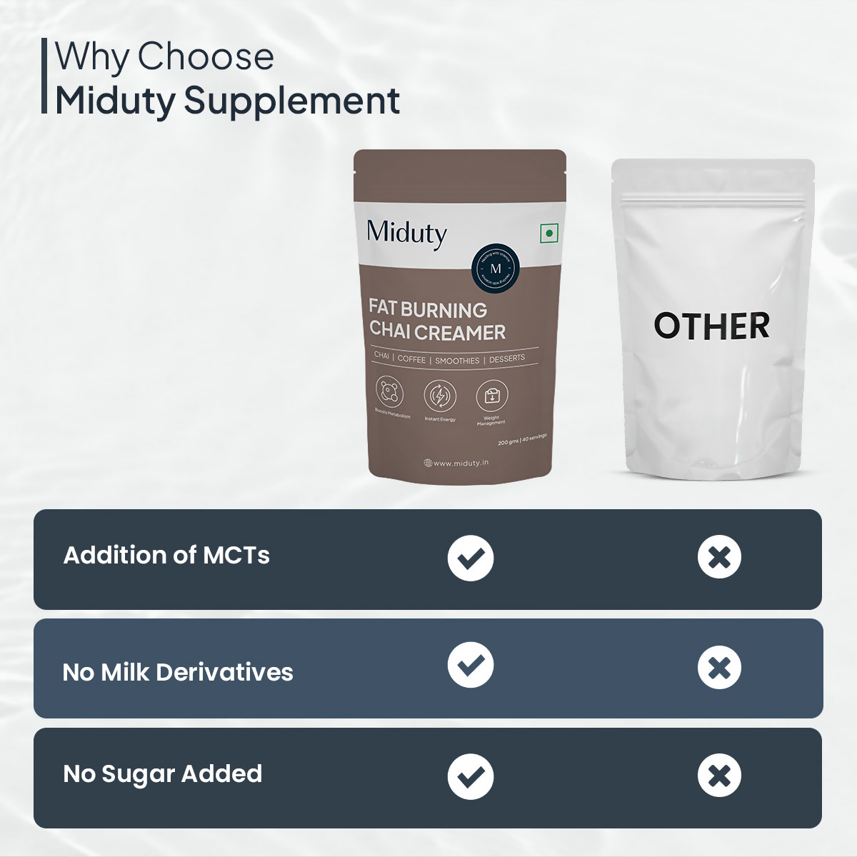 Miduty by Palak Notes Fat Burning Chai Creamer | Swadesiicart