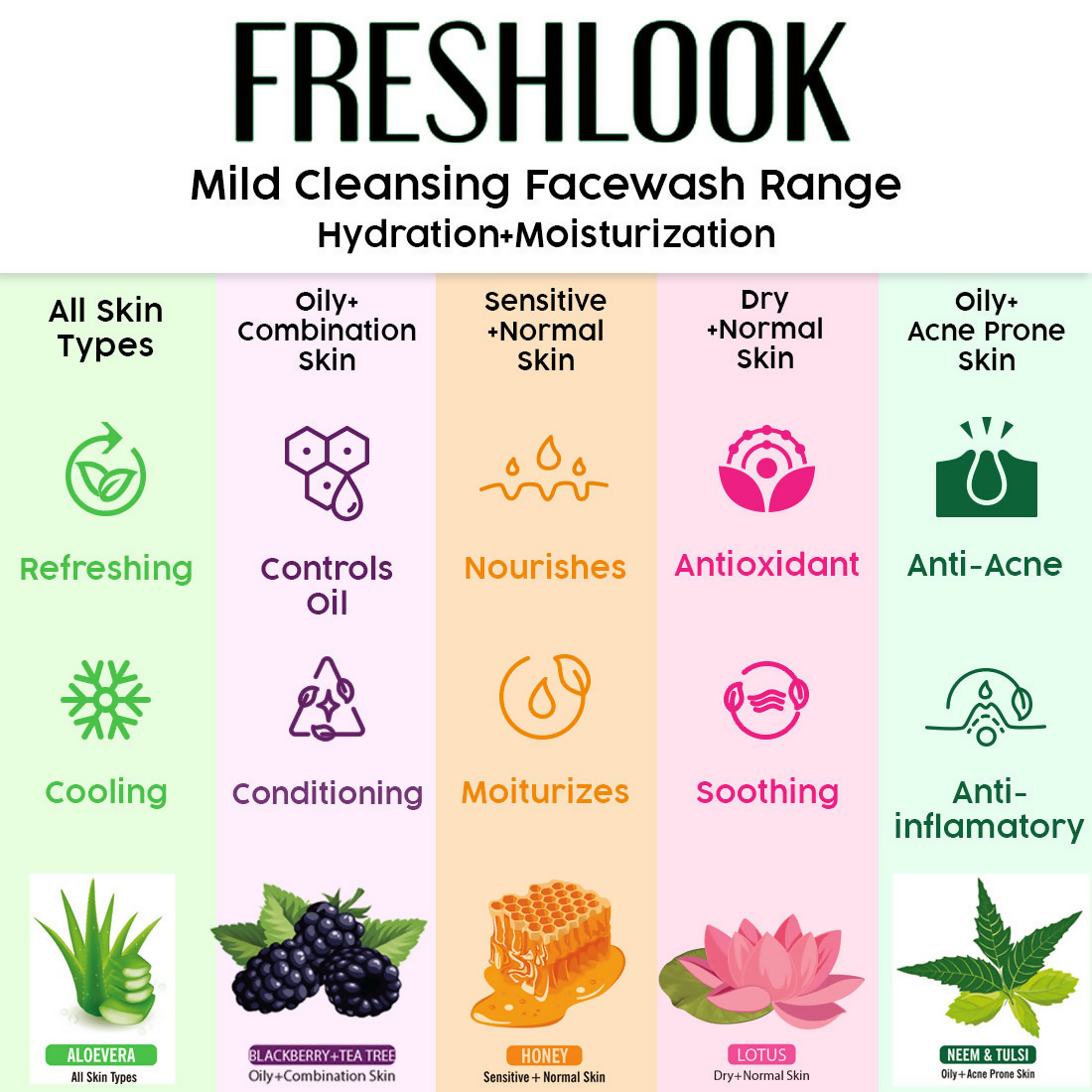 Keya Seth Aromatherapy Blackberry Fresh Look Face Wash - Swadesiicart