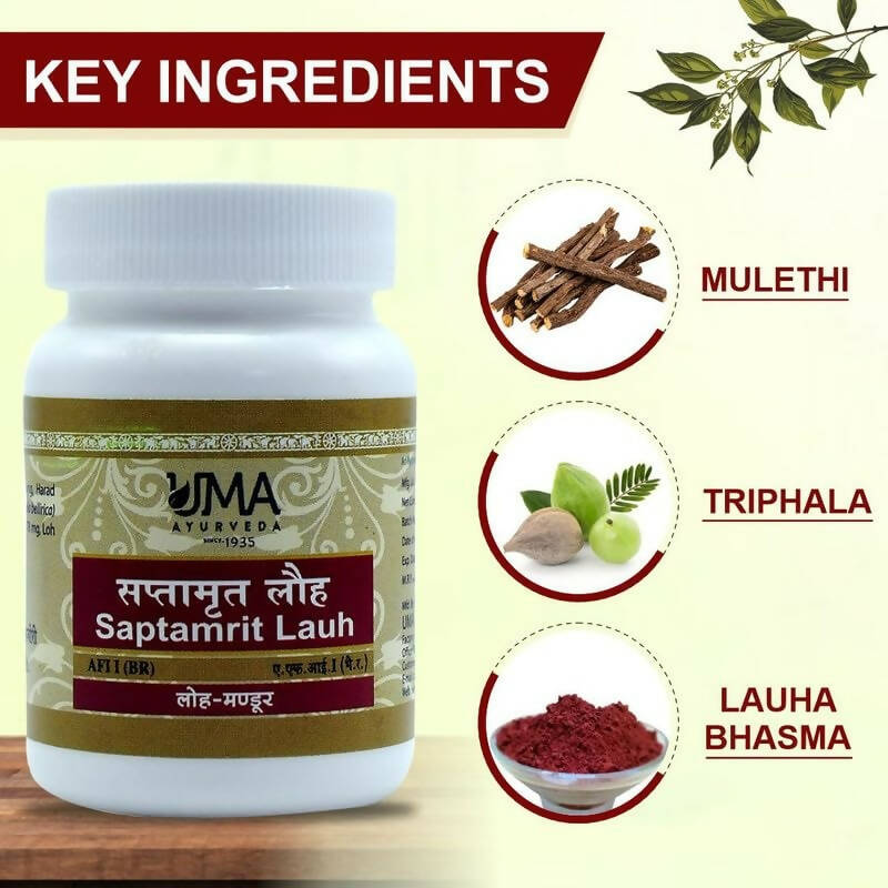 Uma Ayurveda Saptamrat Lauh Ayurvedic Tablets - Swadesiicart