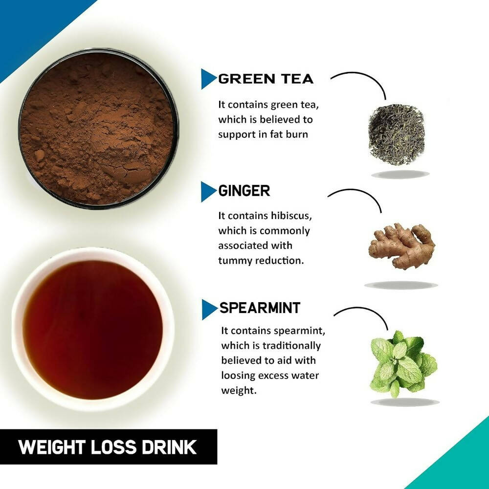 Just Vedic Weight Loss Mix - Swadesiicart
