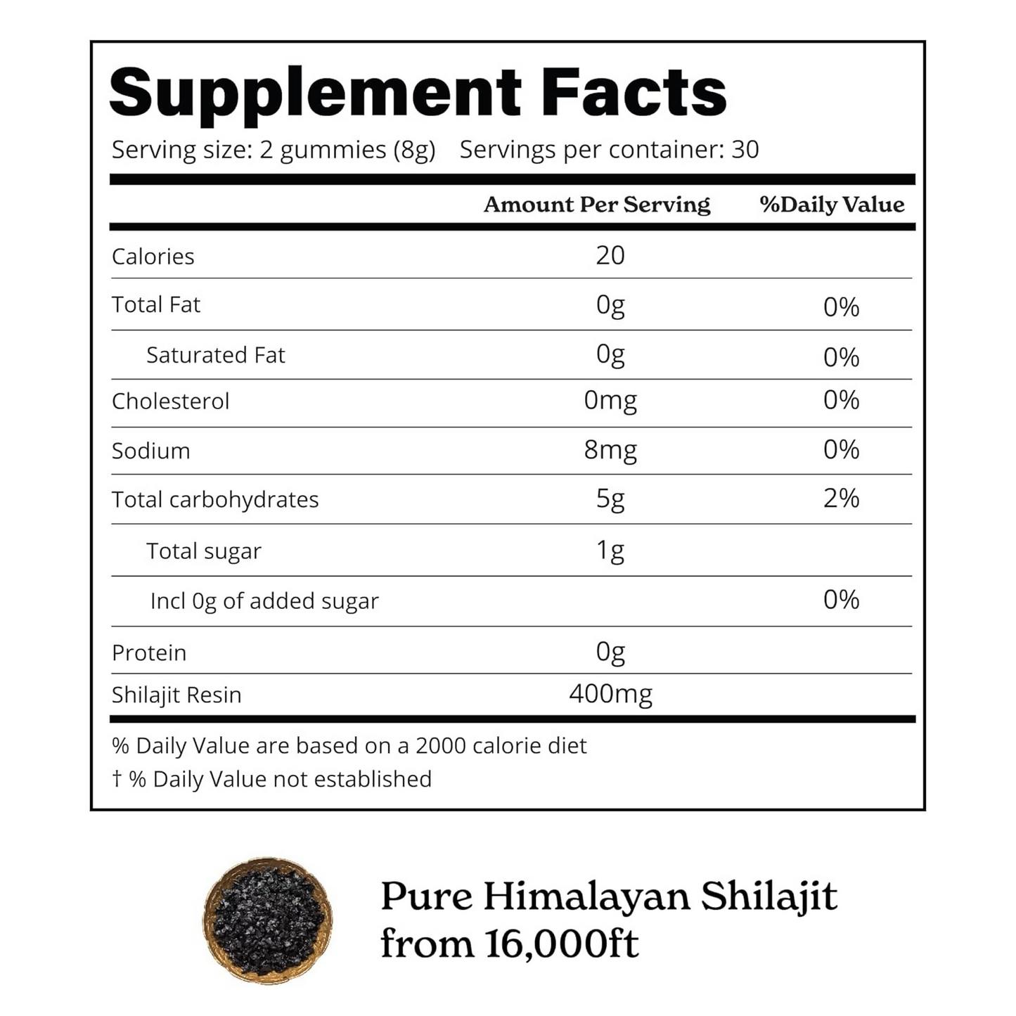 Better Alt Pure Himalayan Sj Gummies | Swadesiicart