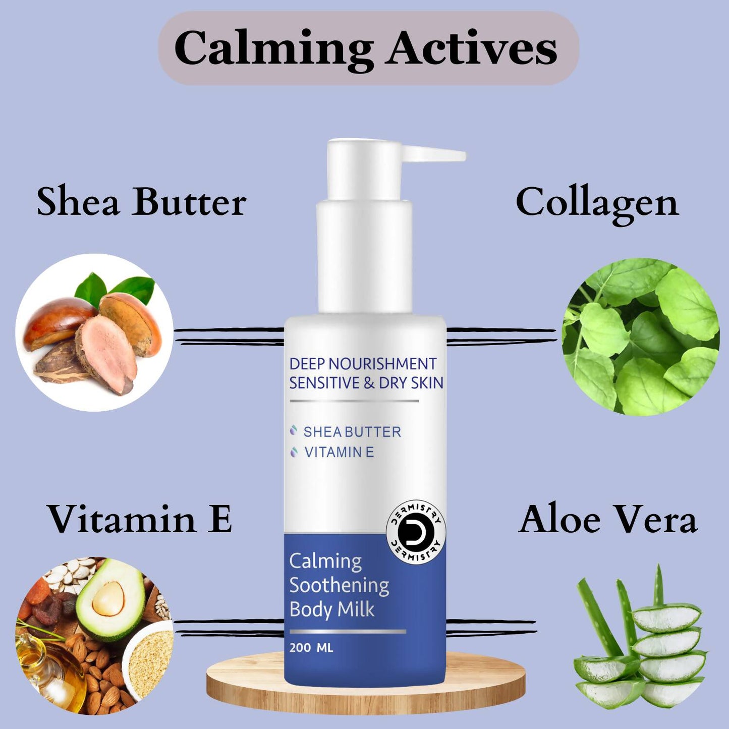 Dermistry Dry & Sensitive Skin Body Milk Lotion & Calming Face Wash - Swadesiicart