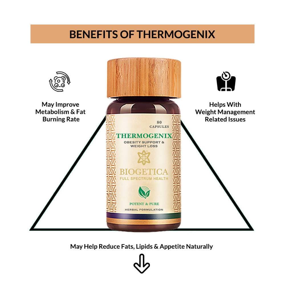 Thermogenix (Obesity Support & Weight Management)