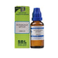 SBL Homeopathy Petroselinum Sativum Dilution | Swadesiicart