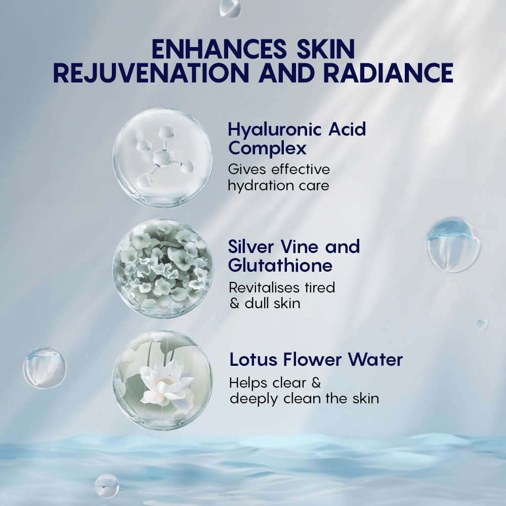 AHC Hyaluronic Dewy Radiance Face Moisturizer Cream - Korean skincare | Swadesiicart