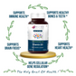 Bliss Welness Vitamin D3 Tablets - Swadesiicart