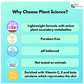 Atrimed Plant Science Intense Moisturizer