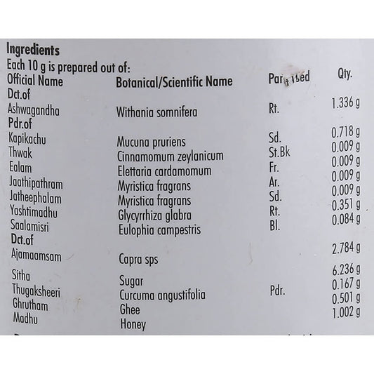 Nagarjuna Ayurveda Ashwagandhaadi Lehyam Ingredients