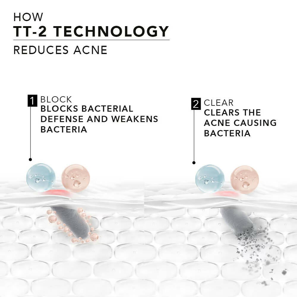 Novology Acne Reduction Cleanser With 0.35% Thymol + Terpineol - Swadesiicart