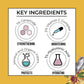 Ingredients of Dr. Sheth's Ceramide & Vitamin C Sunscreen