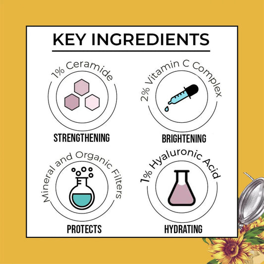 Ingredients of Dr. Sheth's Ceramide & Vitamin C Sunscreen