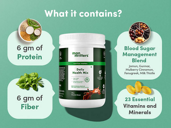 Man Matters Daily Health Mix - Swadesiicart