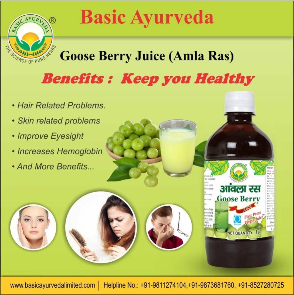 Basic Ayurveda Grass Meal Wheat Grass Juice | Swadesiicart