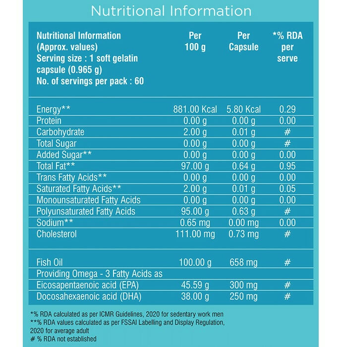 Healthyr-U Advanced Omega 3 Fish Oil Capsules - Swadesiicart