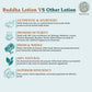 Buddha Natural Dark Spot Removal Body Lotion - Helps With Brighten & Even skin Tone