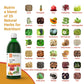 Krishna'S Herbal & Ayurveda Nutrin Juice | Swadesiicart