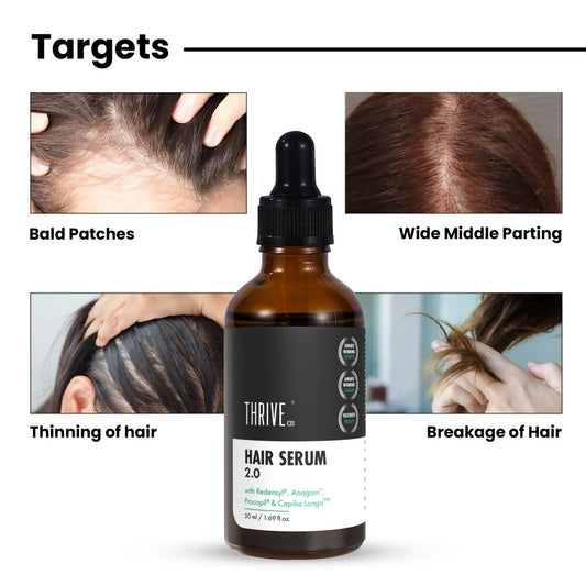 ThriveCo Hair Growth Serum 2.0 | Swadesiicart