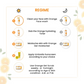 Keya Seth Aromatherapy Orange Face Wash - Swadesiicart