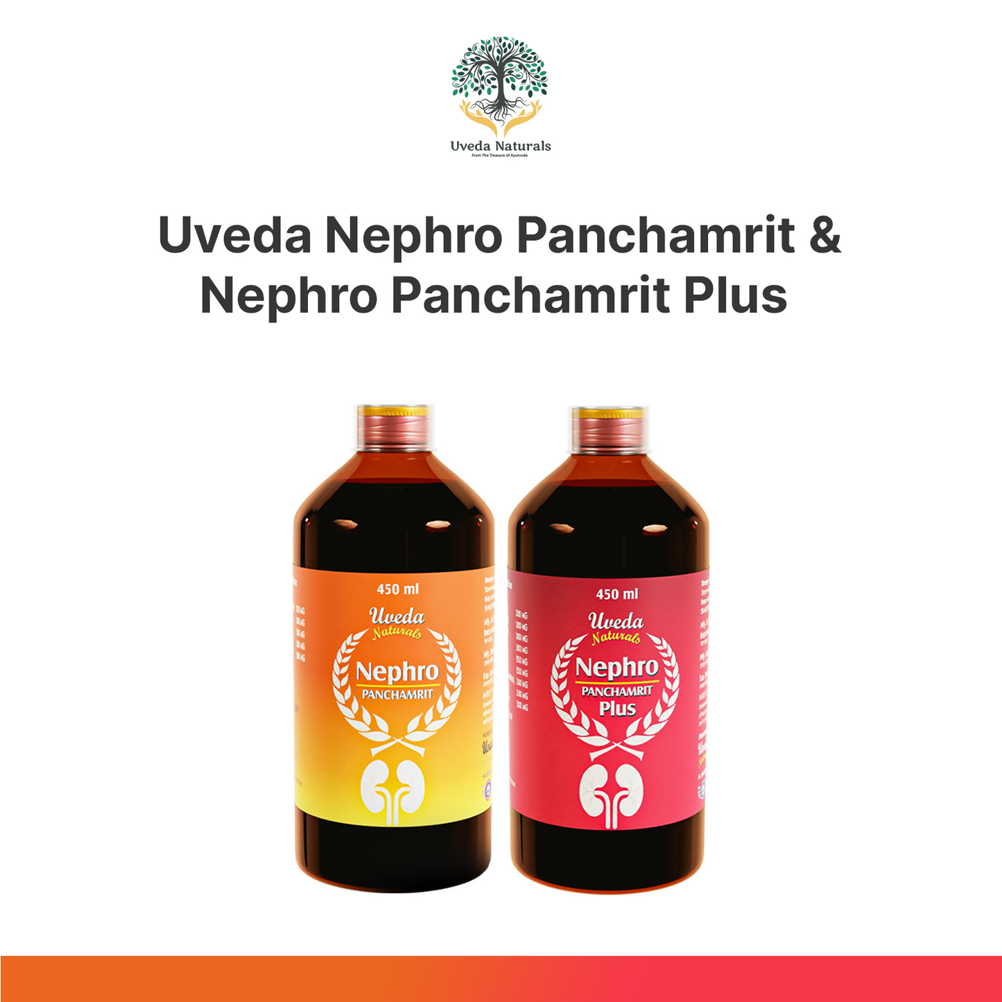 Nephro combo 0