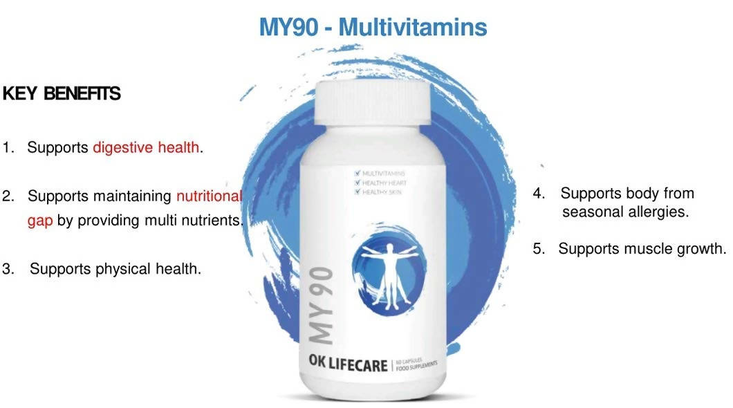 Ok Life Care My 90 Advanced Multivitamins Capsules | Swadesiicart