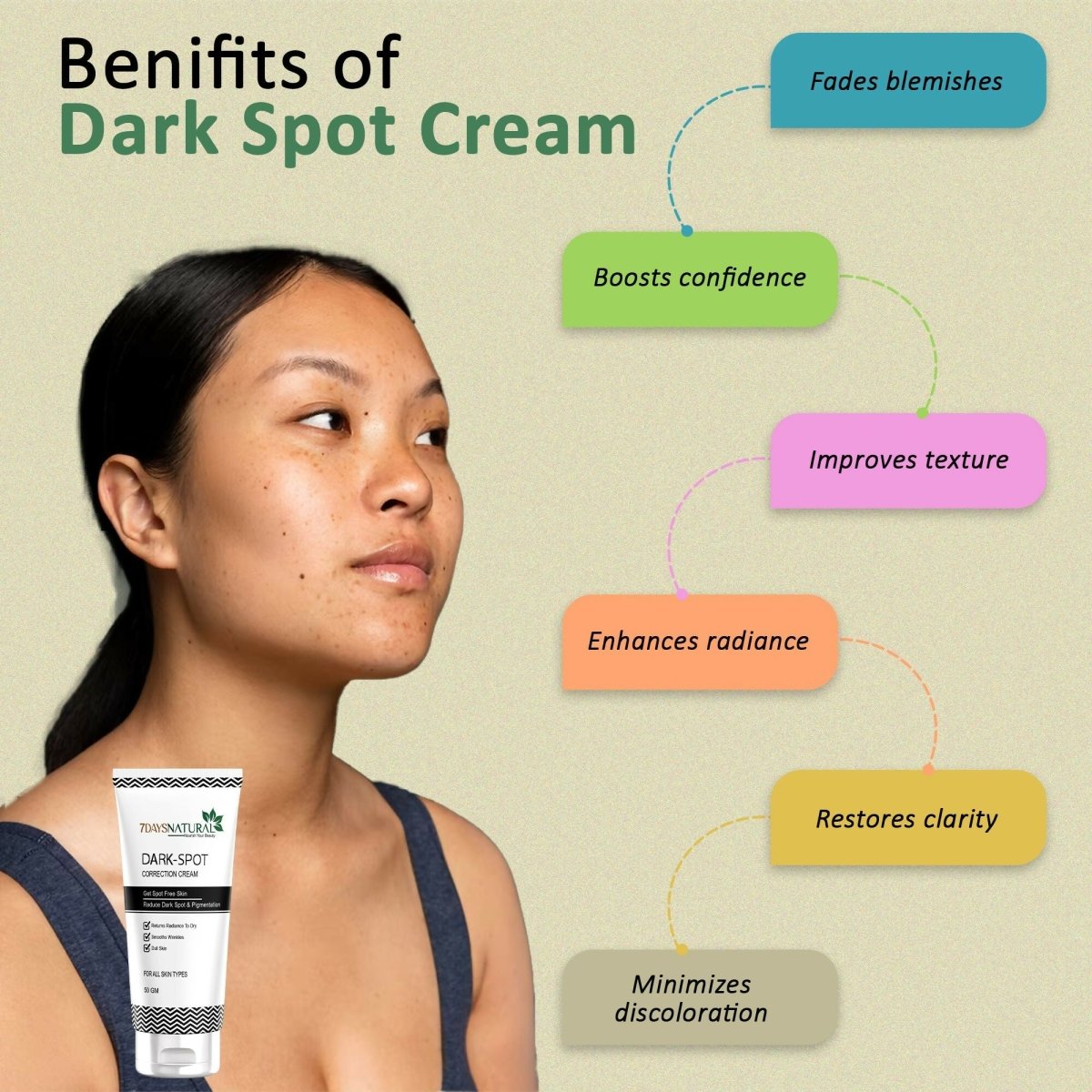 7 Days Natural Dark Spot Remover Cream For Remove Pimple Marks, Acne Scar Blemishes - Swadesiicart