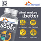 Dr. Morepen Natural & Pure SJ Resin and Testo Boost Tablets Combo - Swadesiicart