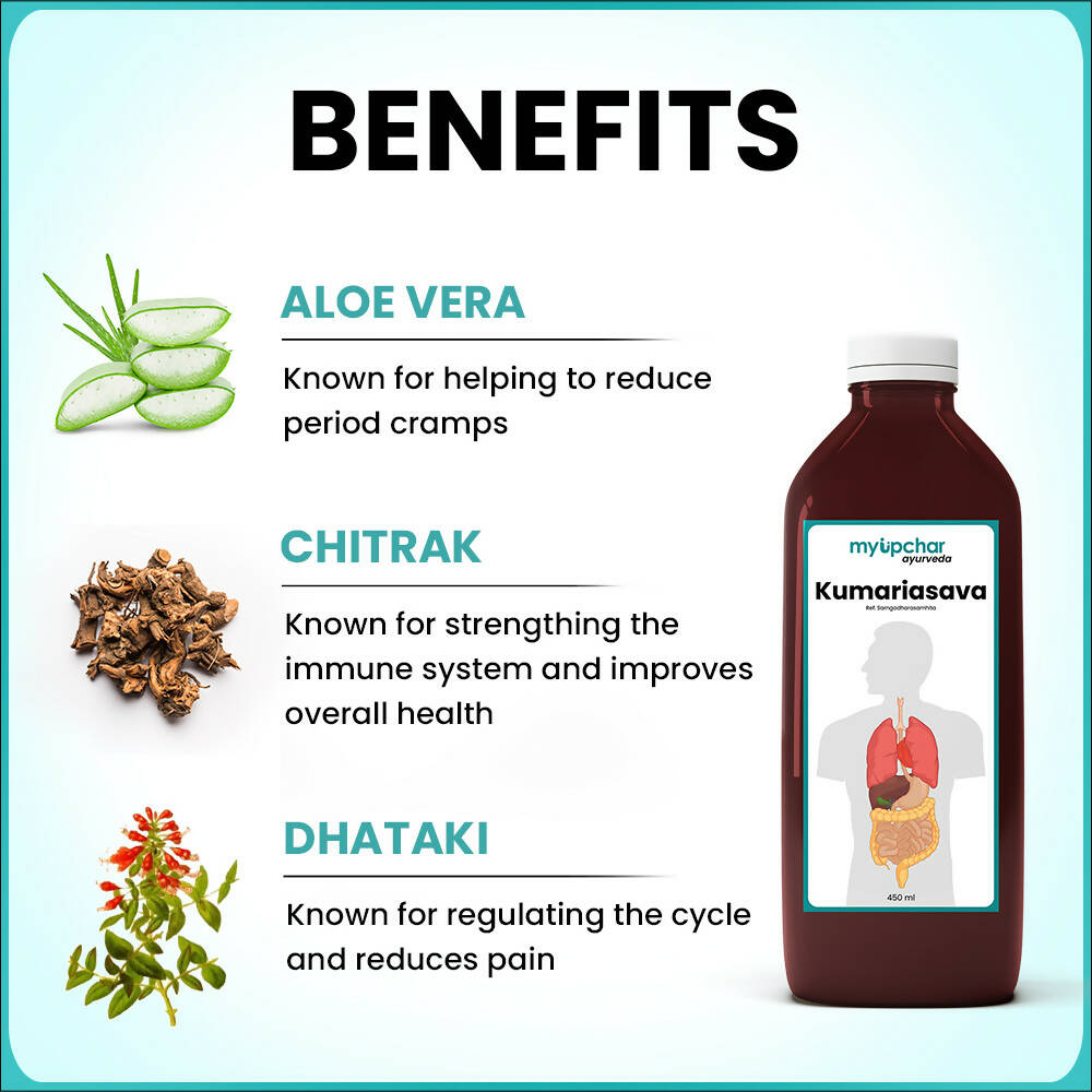 Myupchar Ayurveda Kumariasava Tonic For Women - Swadesiicart