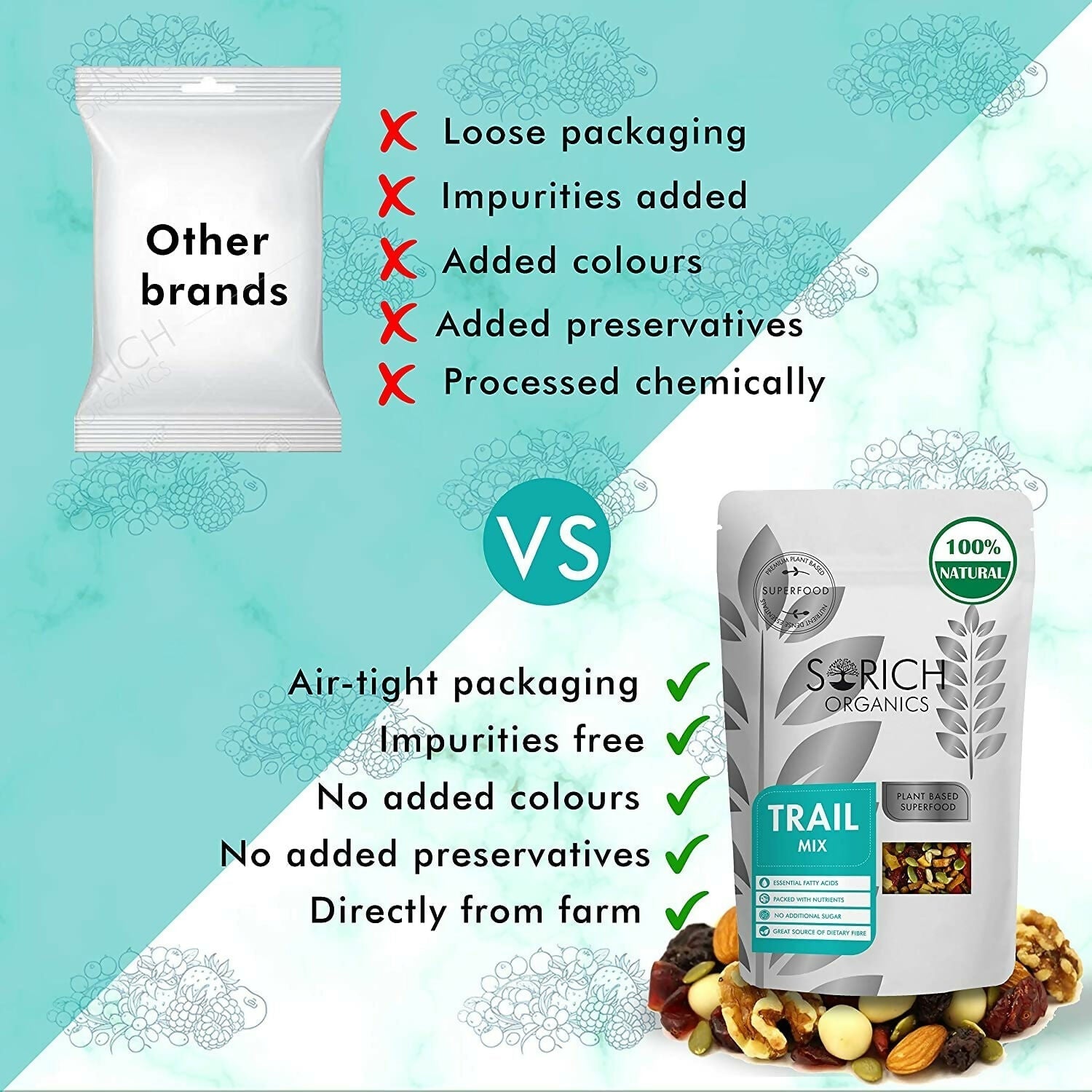 Sorich Organics Trail Mix - Swadesiicart
