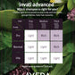 Aveda Invati Rich 2 Step Routine - Shampoo & Conditioner Combo | Swadesiicart