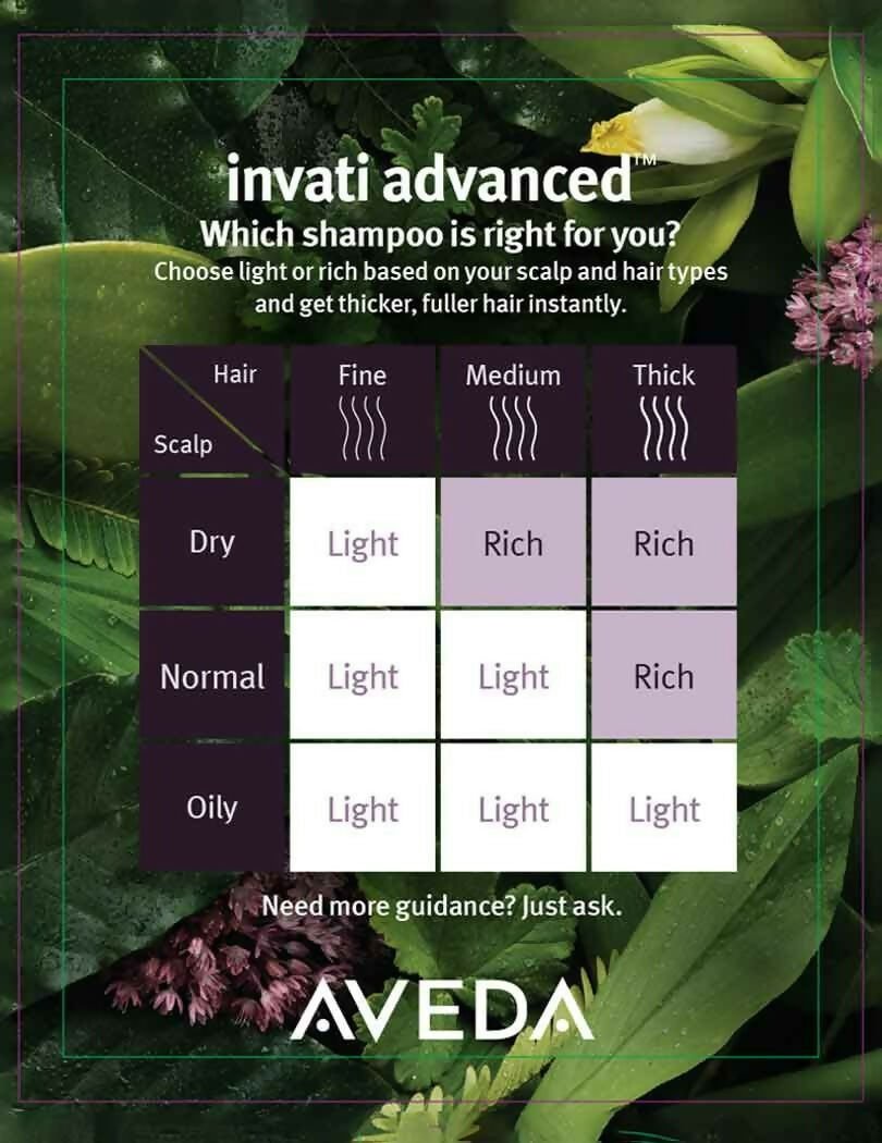 Aveda Invati Rich 2 Step Routine - Shampoo & Conditioner Combo | Swadesiicart