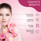 Ayouthveda Floral Breeze Mist - Swadesiicart