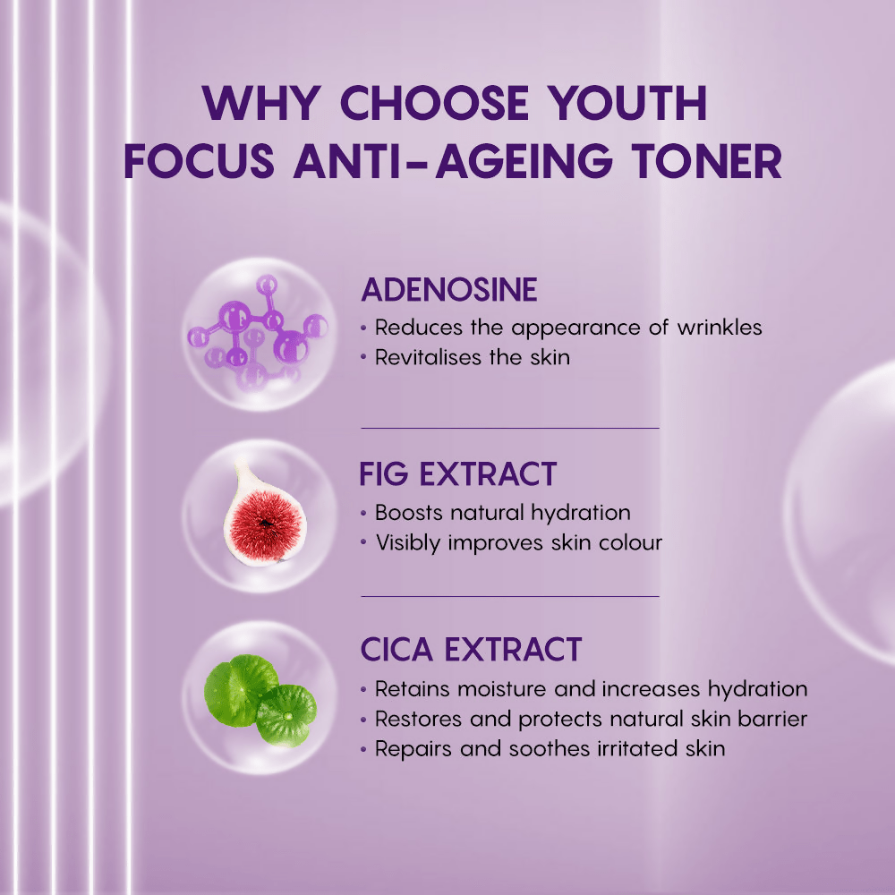 AHC Youth Focus Anti-Ageing Hydrating Face Toner With Pro Retinal 11X - Korean skincare | Swadesiicart