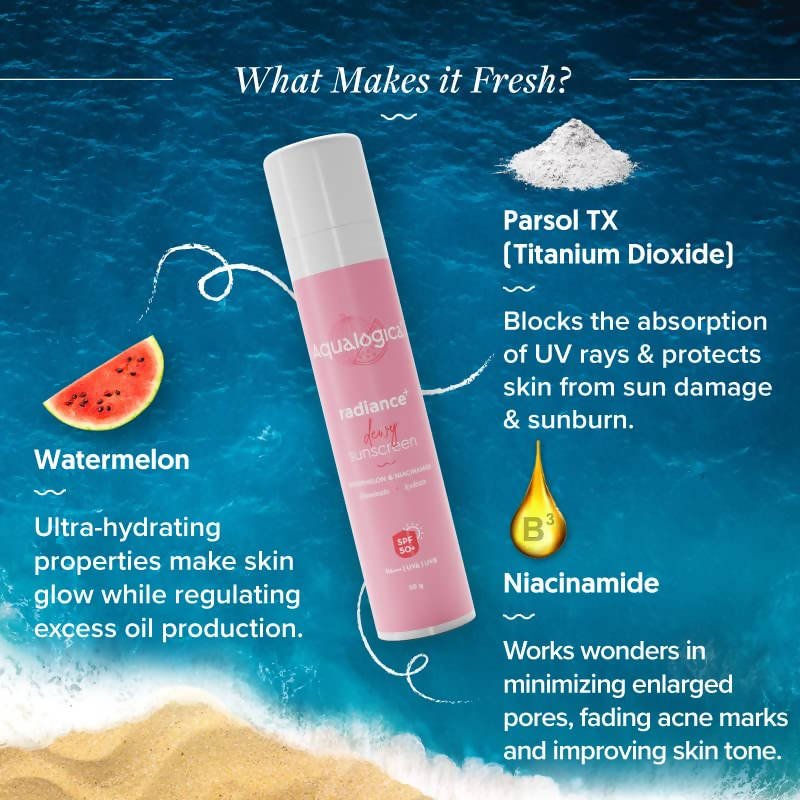 Aqualogica Radiance+ Dewy Sunscreen - Swadesiicart