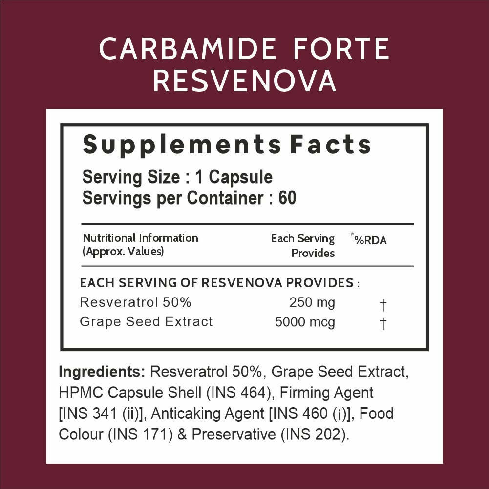 Carbamide Forte Resveratrol Capsules with Grape Seed Extract - Swadesiicart