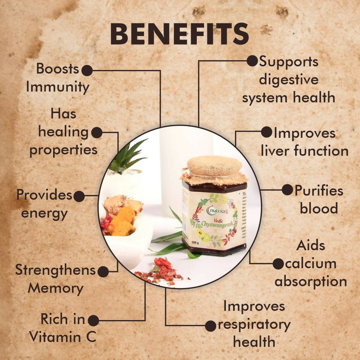 Nutriorg Vedic Chyawanprash | Swadesiicart