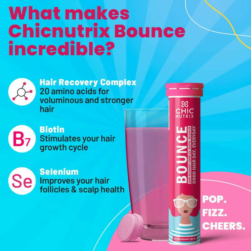Chicnutrix Bounce Tablets for Thick Hair & Hair Fall Control | Swadesiicart
