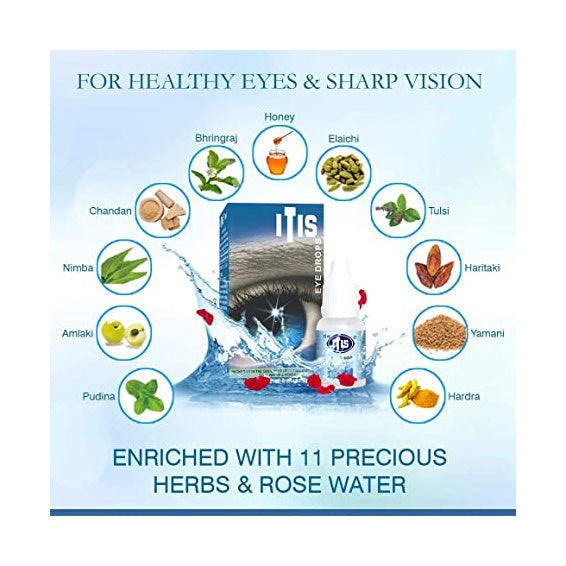 Ozone ITIS Eye Drops | Swadesiicart