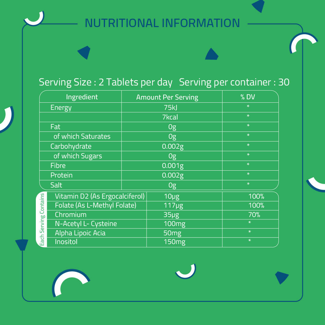 Laurik Plant Based Herbalance For PCOS Supplements Tablets For Women | Swadesiicart