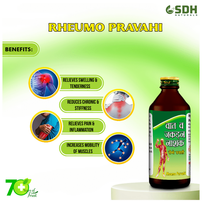 SDH Naturals Rheumo Parvahi Syrup - Swadesiicart