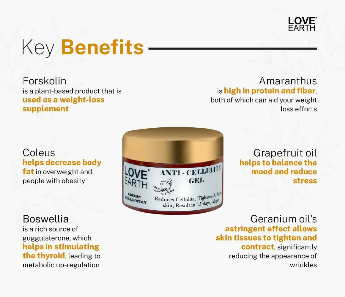 Love Earth Anti – Cellulite Gel - Swadesiicart