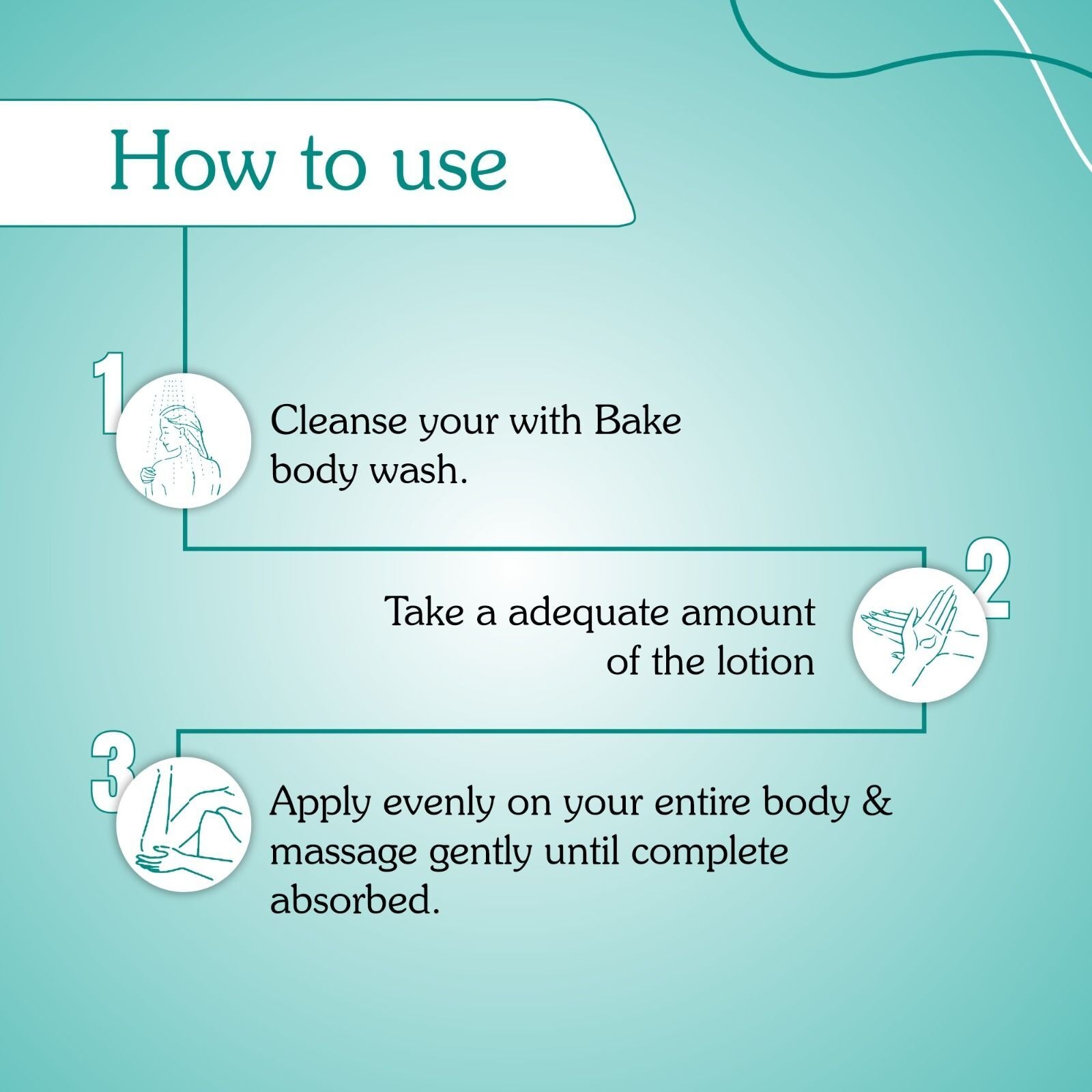 Bake 5% AHA Exfoliating Body Lotion SPF 30 | Swadesiicart