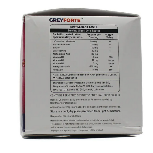 Biotics Lab Grey Forte Tablets | Swadesiicart