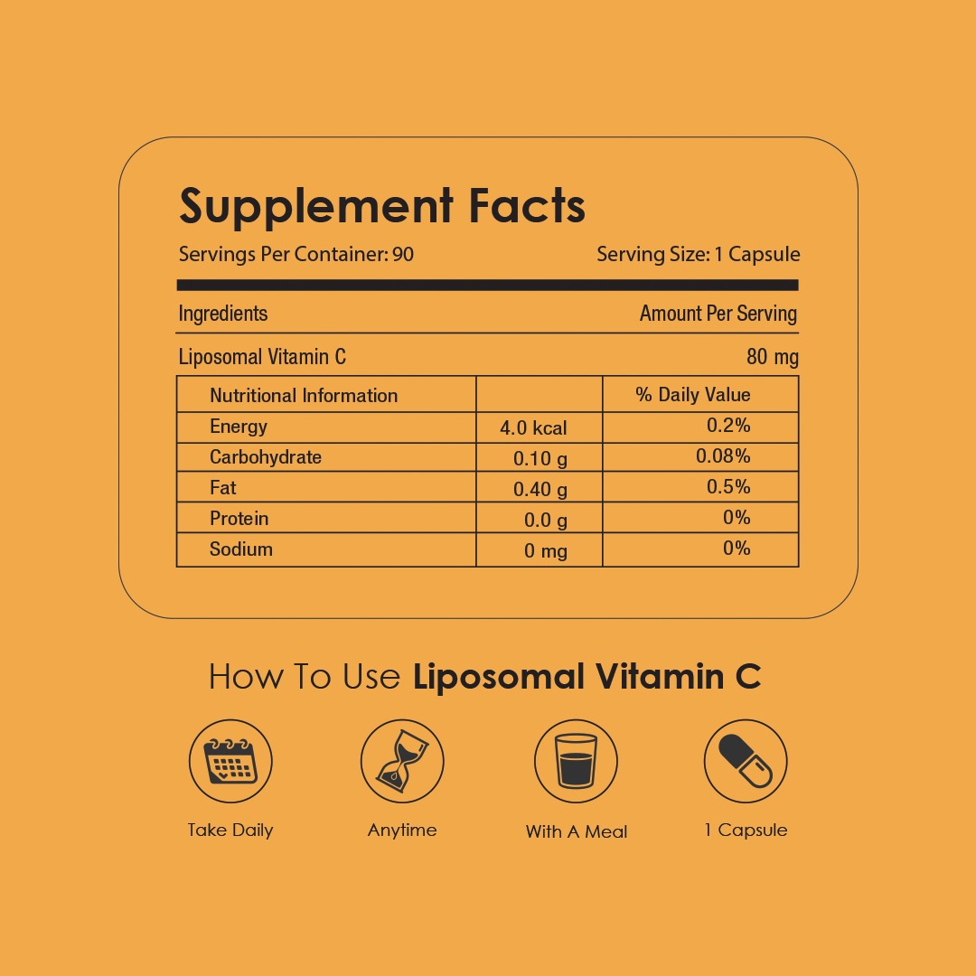 GATACA Liposomal Vitamin C Capsules for High Bioavailability| Immunity, Better Skin & Iron Absorption | Swadesiicart