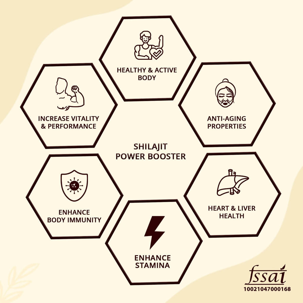 Mountainor Advanced SJ Powder Booster Capsules | Swadesiicart
